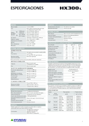 Rupsgraafmachines Hyundai HX300HW
