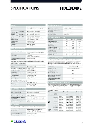 Rupsgraafmachines Hyundai HX300HW