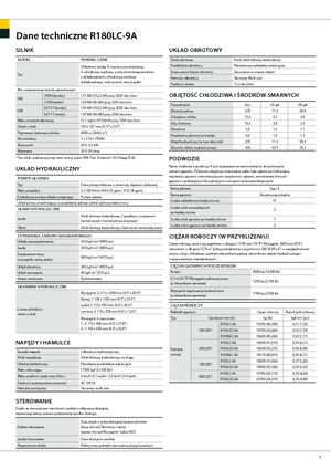 Rupsgraafmachines Hyundai R 180 LC-9 A