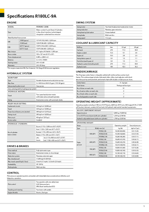 Rupsgraafmachines Hyundai R 180 LC-9 A