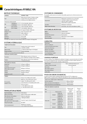 Rupsgraafmachines Hyundai R 180 LC-9 A