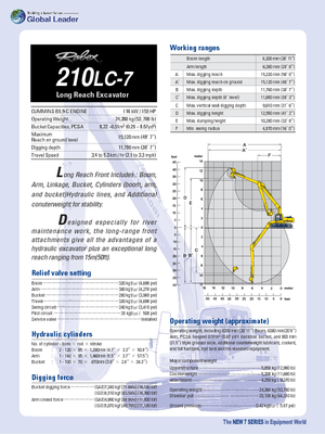 Rupsgraafmachines Hyundai R 210 LC 7