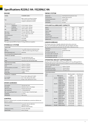 Rupsgraafmachines Hyundai R 220 LC-9 A