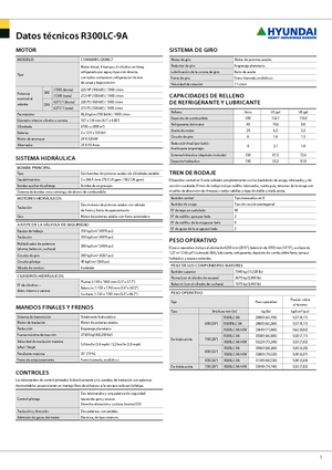 Rupsgraafmachines Hyundai R 300 NLC-9 A