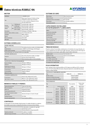 Rupsgraafmachines Hyundai R 380 LC-9 A