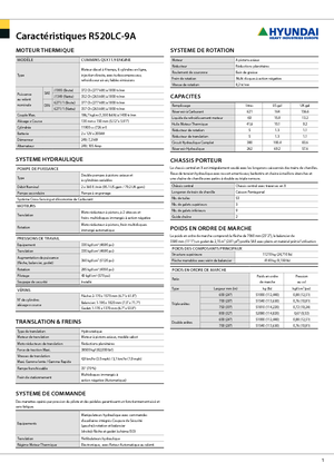 Rupsgraafmachines Hyundai R 520 LC-9 A