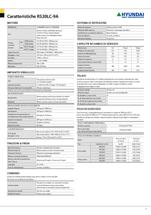 Rupsgraafmachines Hyundai R 520 LC-9 A