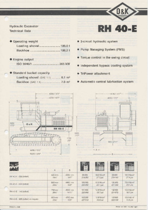 Rupsgraafmachines O&K RH 40 E