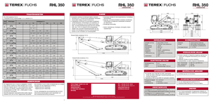 Graafmachines in overslaguitvoering Terex-Fuchs RHL 350