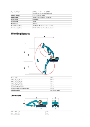 Rupsgraafmachines Kobelco SK 200 LC III