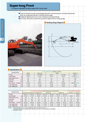 Rupsgraafmachines Hitachi ZX 240