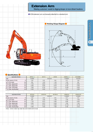 Rupsgraafmachines Hitachi ZX 70 LC