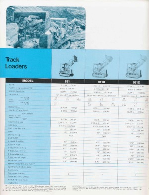 Rupsladers Caterpillar 941B