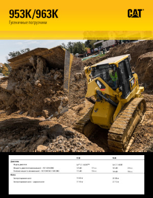 Rupsladers Caterpillar 953K