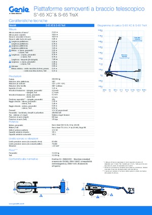 Telescoophoogwerkers op rupsbanden Genie S-65 TraX