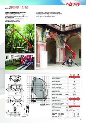 Telescoophoogwerkers op rupsbanden Platform Basket SPIDER 13.80 E