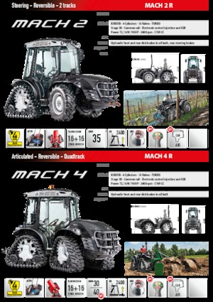 Tractors met rubberwielen Carraro Mach 2 R