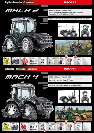 Tractors met rubberwielen Carraro Mach 2 R