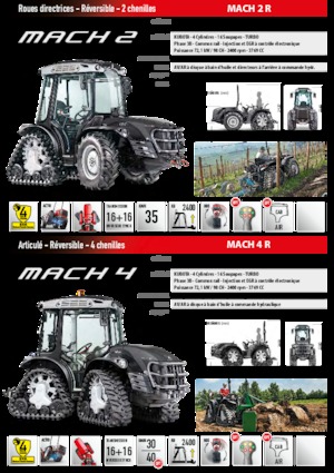 Tractors met rubberwielen Carraro Mach 2 R