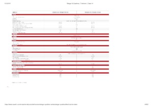 Tractors met rubberwielen Case IH Quadtrac 540 CVX