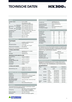 Rupsgraafmachines Hyundai HX300L