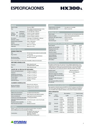Rupsgraafmachines Hyundai HX300L