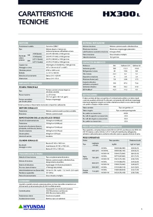 Rupsgraafmachines Hyundai HX300L