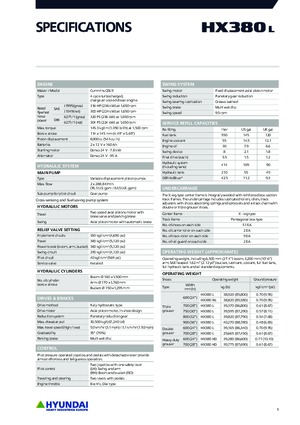 Rupsgraafmachines Hyundai HX380L