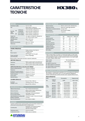 Rupsgraafmachines Hyundai HX380L