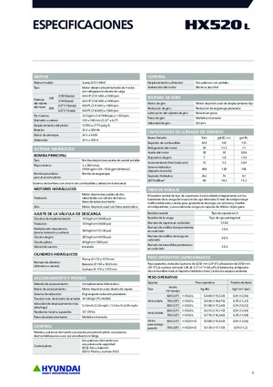 Rupsgraafmachines Hyundai HX520L