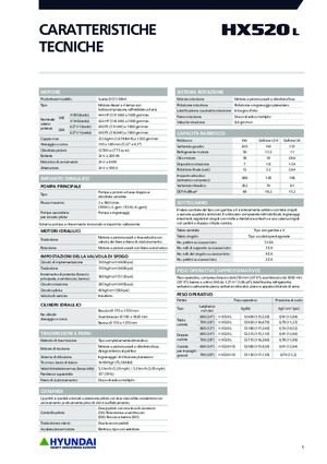 Rupsgraafmachines Hyundai HX520L