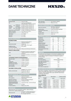 Rupsgraafmachines Hyundai HX520L
