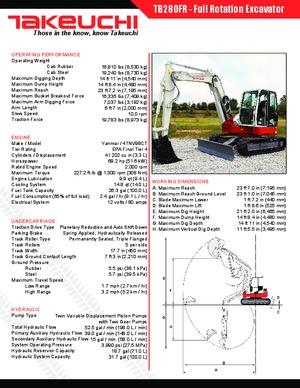 Rupsgraafmachines Takeuchi TB 280 FR