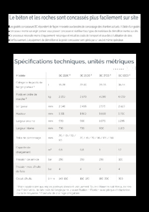 Brekershovel voor hydraulische graafmachines Epiroc BC 2500 