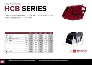 Brekershovel voor hydraulische graafmachines Hydra Ram HCB-26