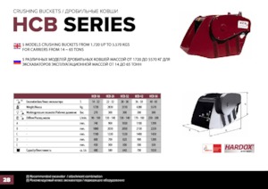 Brekershovel voor hydraulische graafmachines Hydra Ram HCB-26