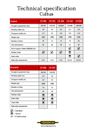 Cultivatoren Väderstad Cultus 300