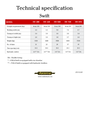 Cultivatoren Väderstad Swift 720
