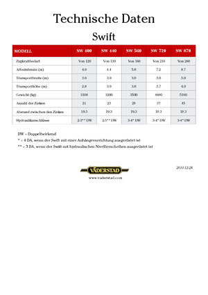 Cultivatoren Väderstad Swift 720