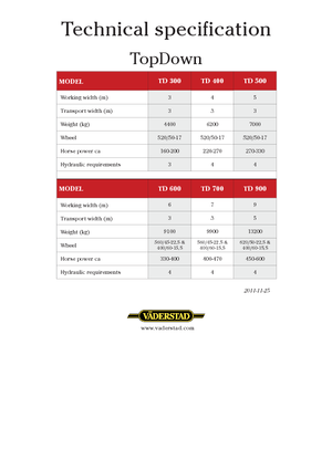 Cultivatoren Väderstad TopDown 300