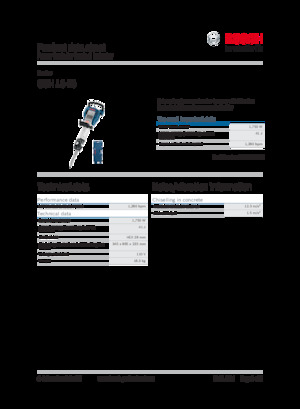 Sloophamers & Breekhamers Bosch GSH 16-28