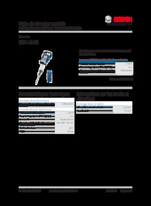 Sloophamers & Breekhamers Bosch GSH 16-30