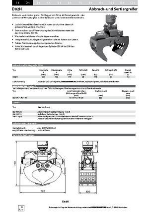 Sloopsorteergrijpers Kinshofer D 02 H