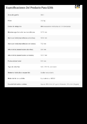 Sloopsorteergrijpers Caterpillar G306