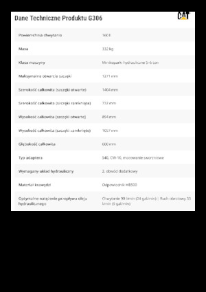 Sloopsorteergrijpers Caterpillar G306