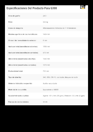 Sloopsorteergrijpers Caterpillar G308