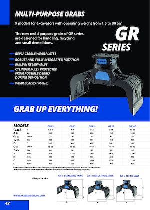 Sloopsorteergrijpers Hammer GR100