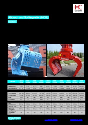 Sloopsorteergrijpers Konverma HCG 10-300