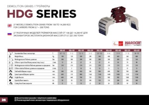 Sloopsorteergrijpers Hydra Ram HDG-1500R 