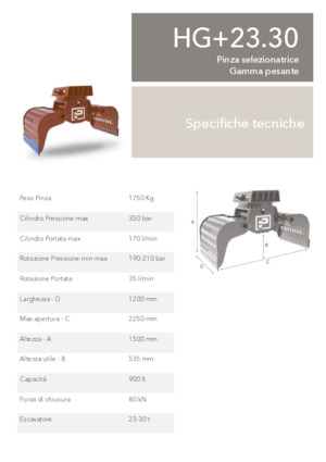 Sloopsorteergrijpers Promove HG+ 23.30